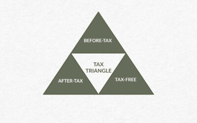 Tax Diversification: The Key to a Flexible & Tax-Efficient Retirement